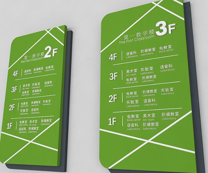 室內(nèi)導視牌